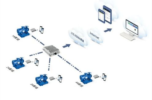 企讯克隆集团 以优质服务保障客户装置稳步运行，信息系统运维服务铸就企业信赖基石